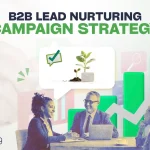 B2B Lead Nurturing Campaign Strategy