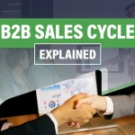 B2B Sales Cycle Explained