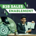 B2B Sales Enablement