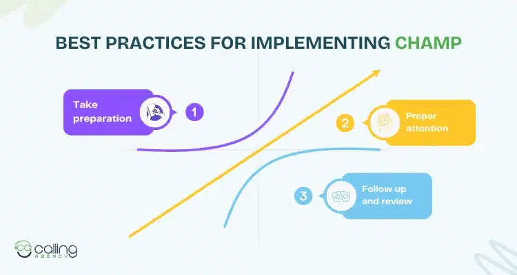 Best Practices for Implementing CHAMP