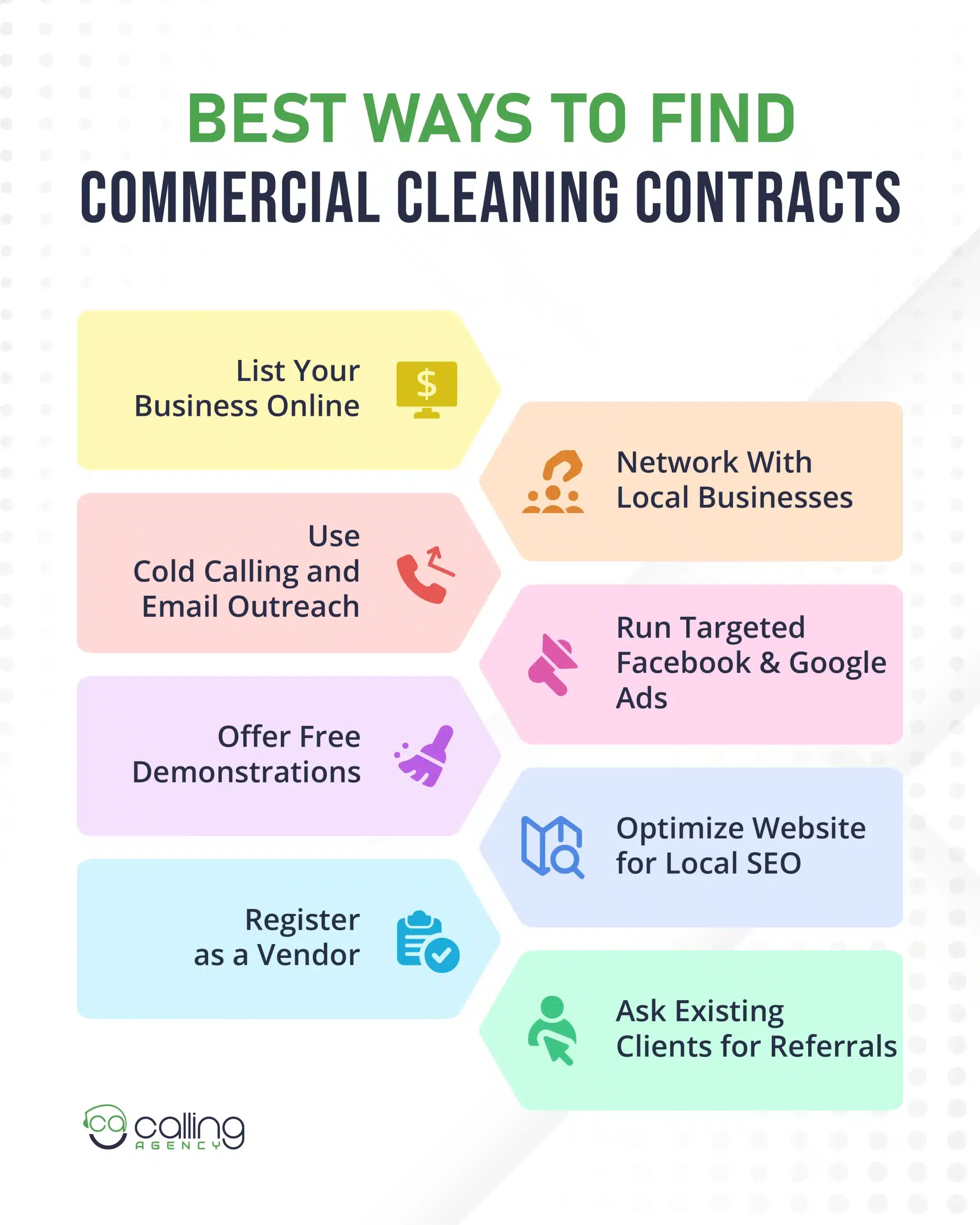 Best Ways to Find Commercial Cleaning Contracts