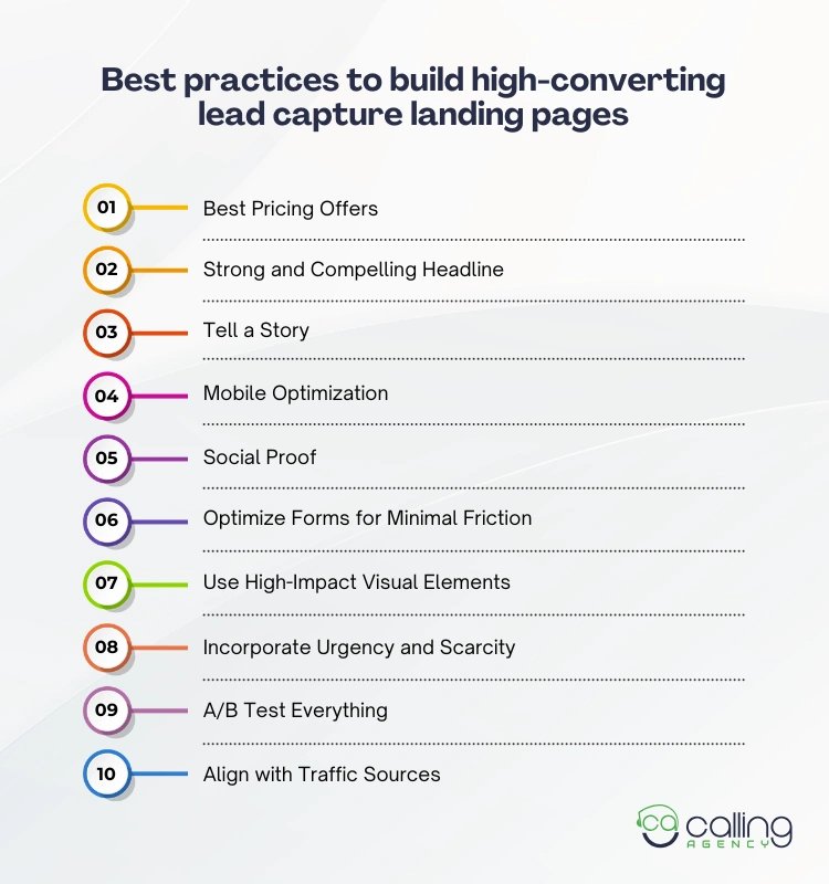 Best practices to build high-converting lead capture landing pages