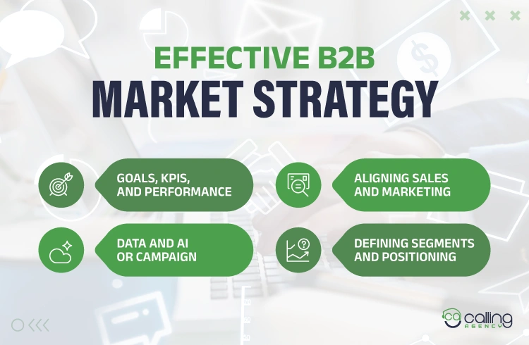 Effective-B2B-Marketing-Strategy