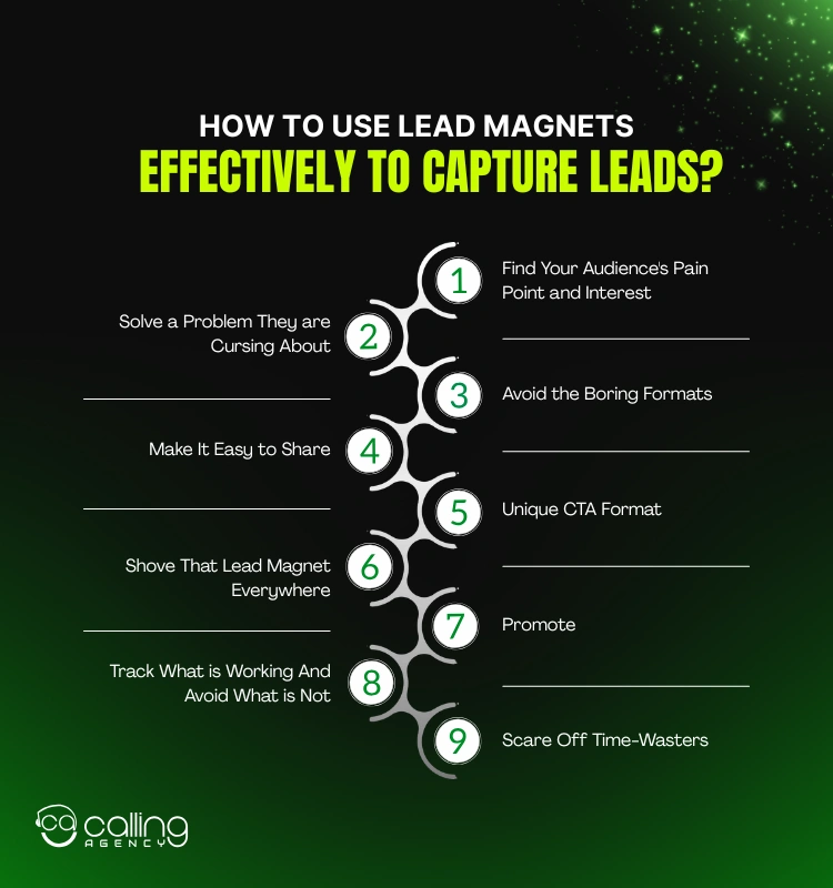 How to Use Lead Magnets Effectively to Capture Leads