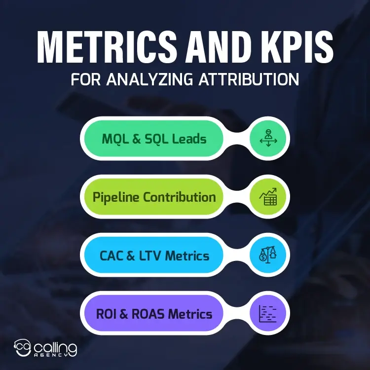 Metrics and KPIs for Analyzing Attribution