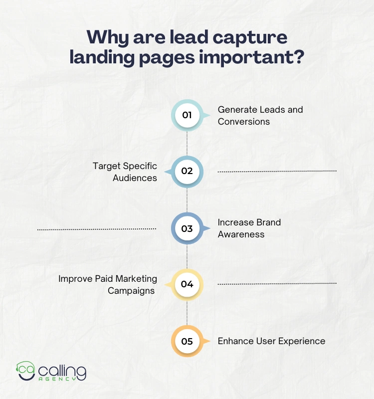 Why Are Lead Capture Landing Pages Important