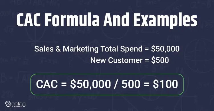 CAC Formula And Examples