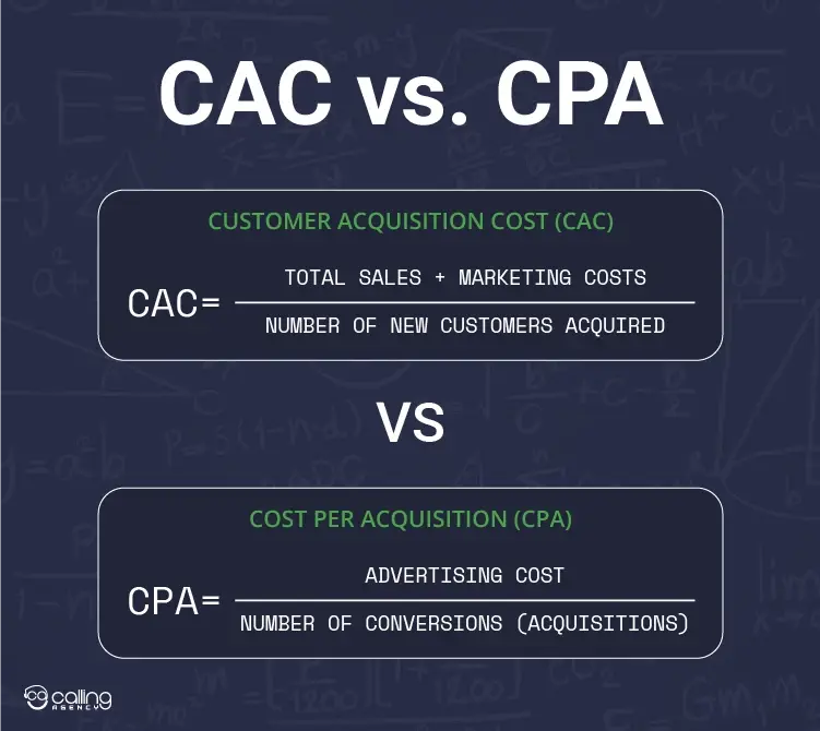 CAC vs. CPA