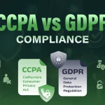 CCPA vs GDPR Compliance