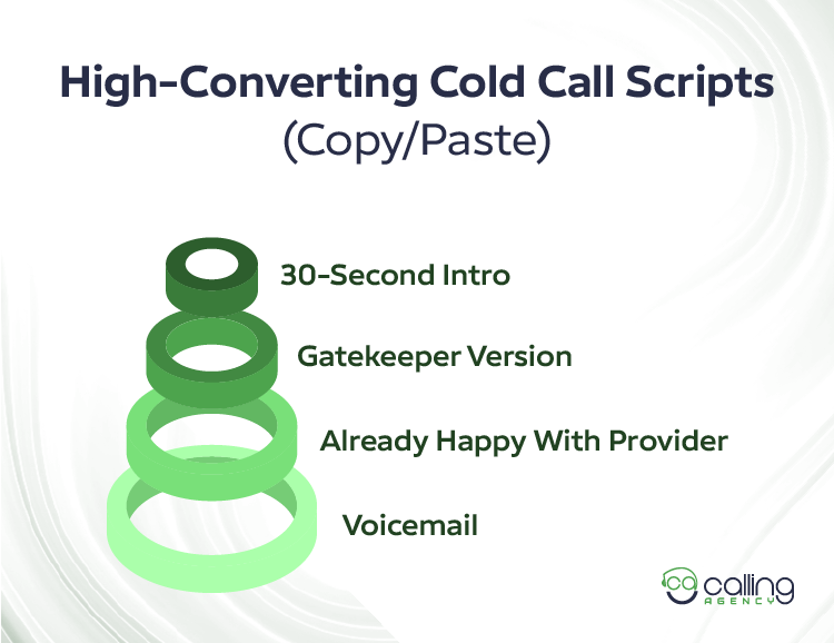 High-Converting Cold Call Scripts (Copy Paste)