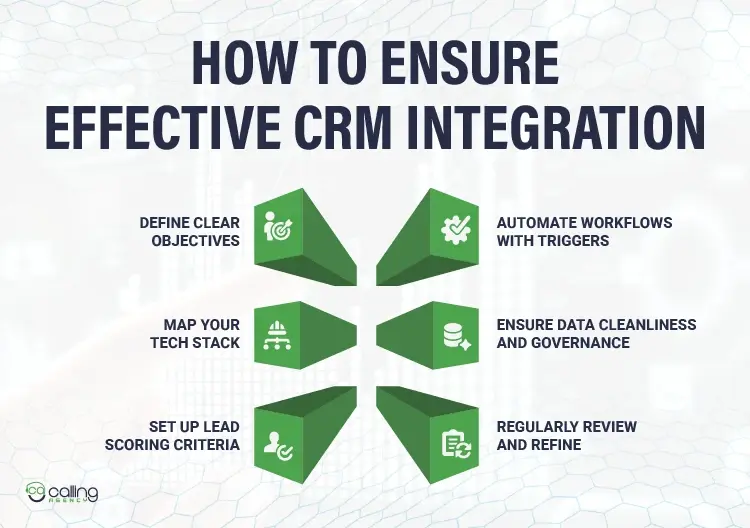 How to Ensure Effective CRM Integration