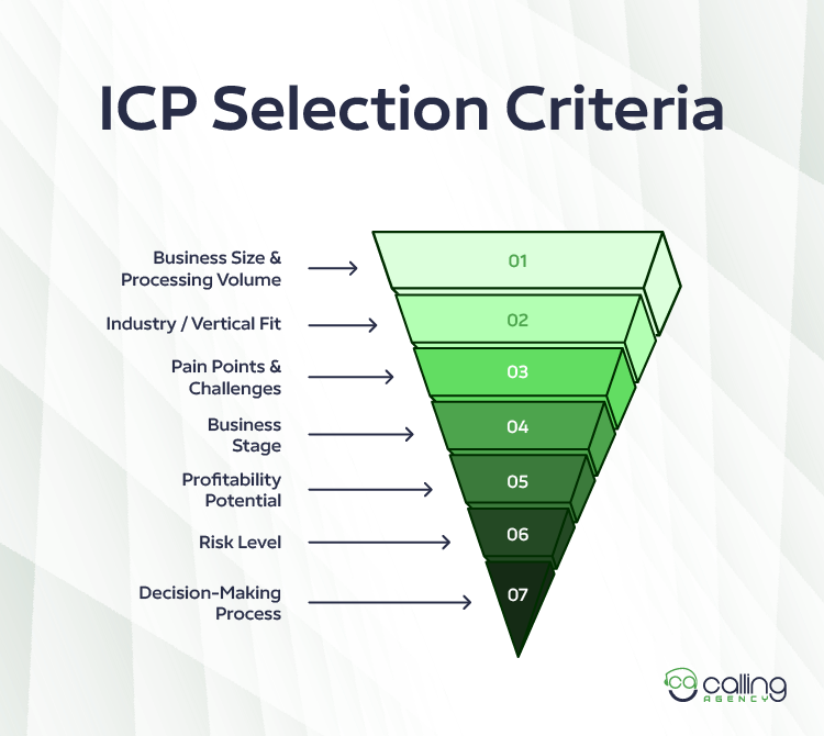 ICP Selection Criteria