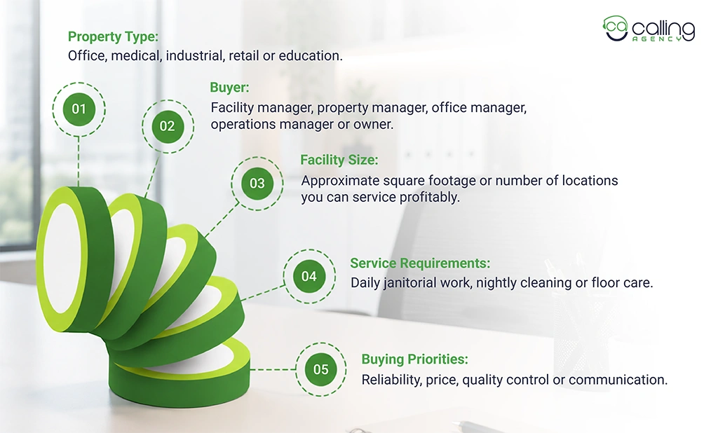 Ideal Customer Criteria for Janitorial