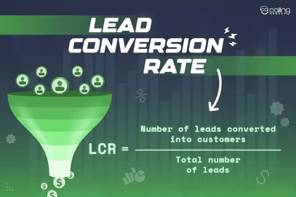 Lead Conversion Rate