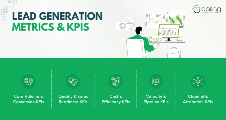 Lead Generation Metrics & KPIs (1)