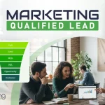 Marketing Qualified Lead