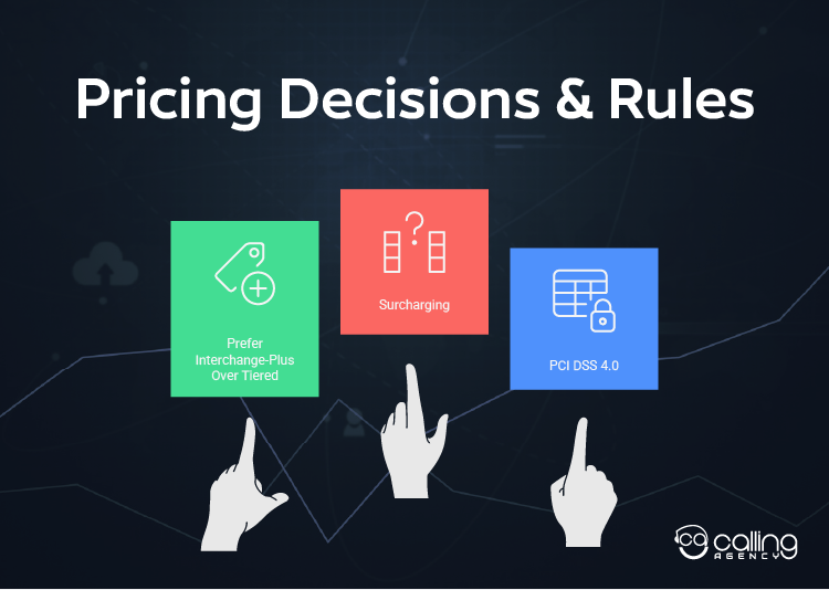 Pricing Decisions & Rules