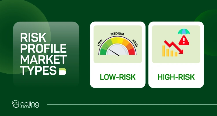 Risk Profile Market Types