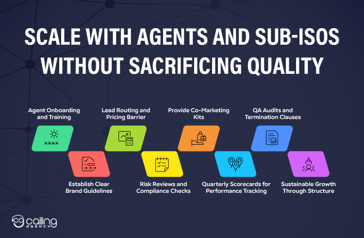 Scale with Agents and Sub-ISOs without Sacrificing Quality