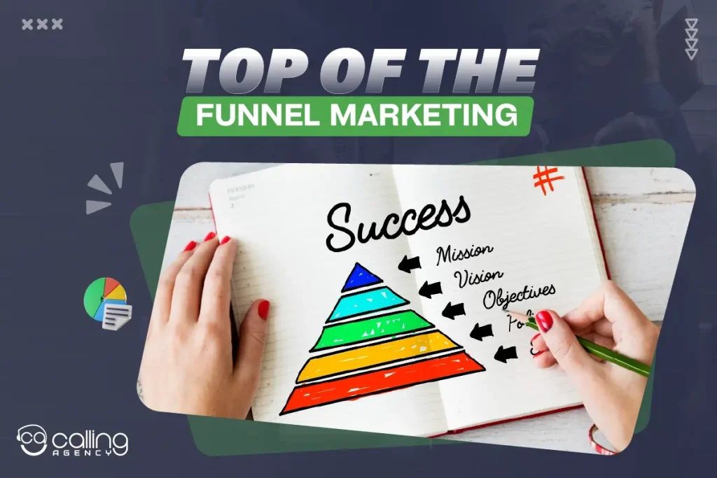 Top of Funnel Marketing