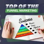 Top of Funnel Marketing