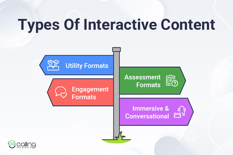 Types Of Interactive Content