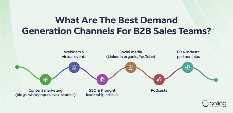 What Are The Best Demand Generation Channels For B2B Sales Teams