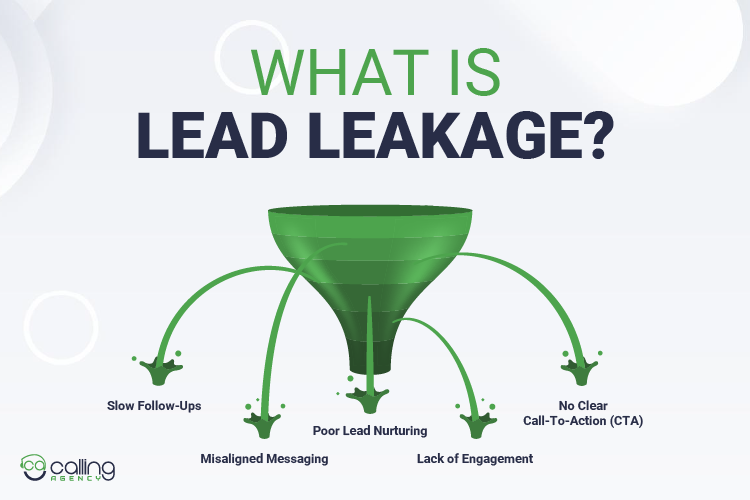 What Is Lead Leakage