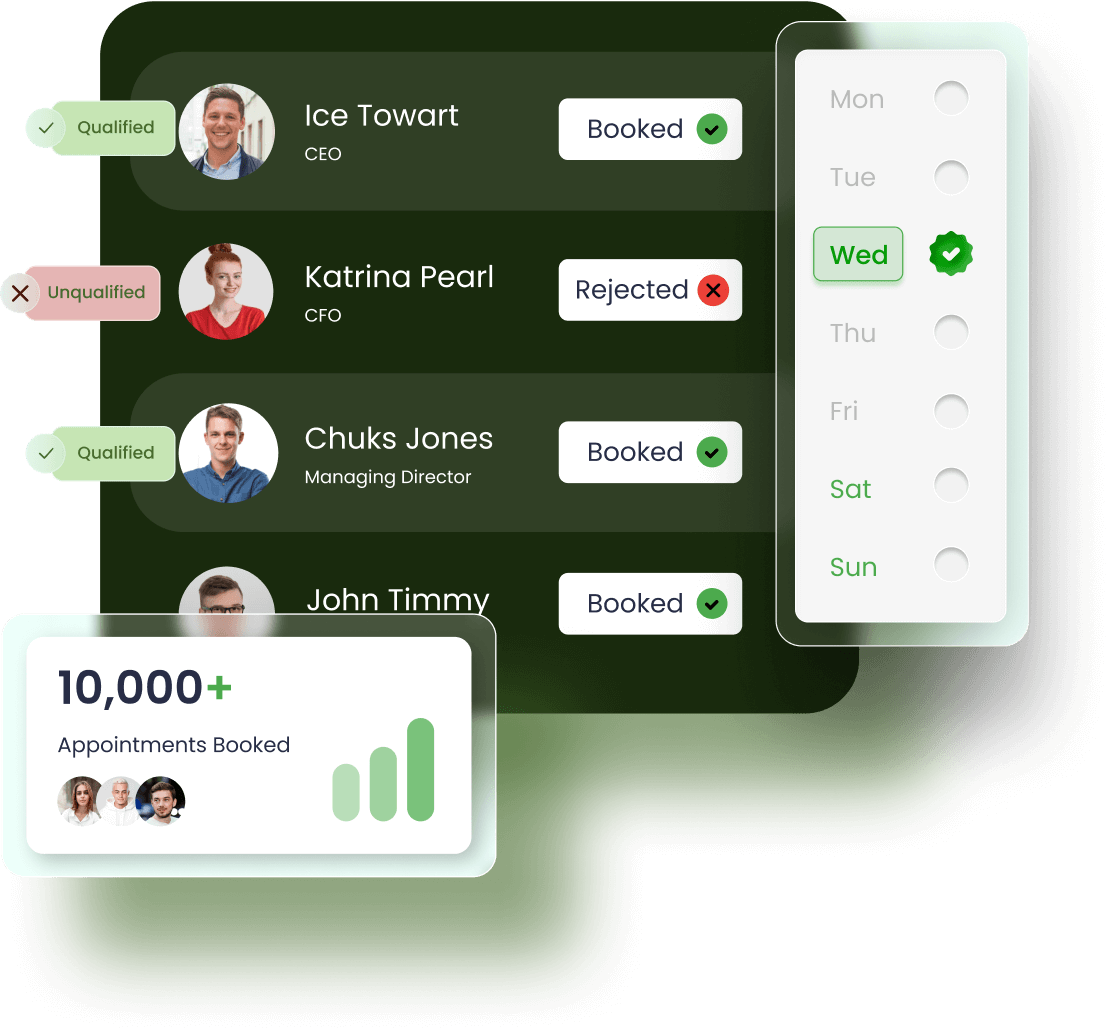 B2B Lead Generation Services Freature