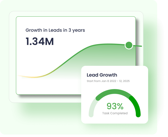 Why Our B2B Lead Generation Service Provides Consistent Growth