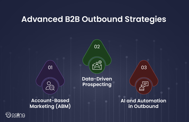 Advanced B2B Outbound Strategies 