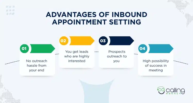 Advantages of Inbound Appointment Setting