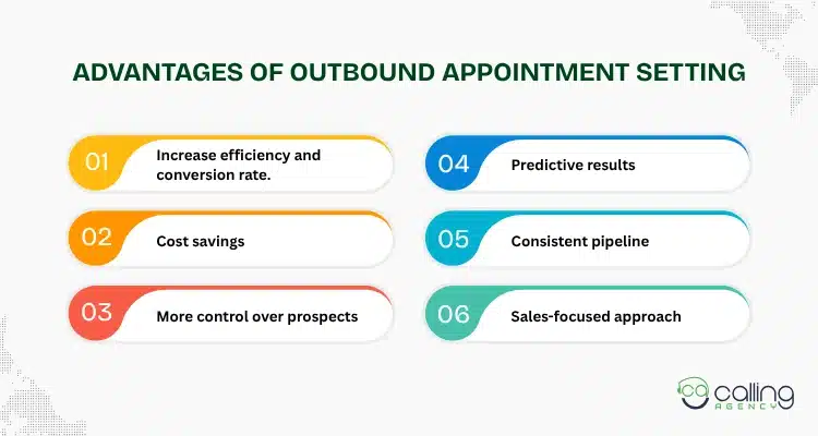 Advantages of Outbound Appointment Setting