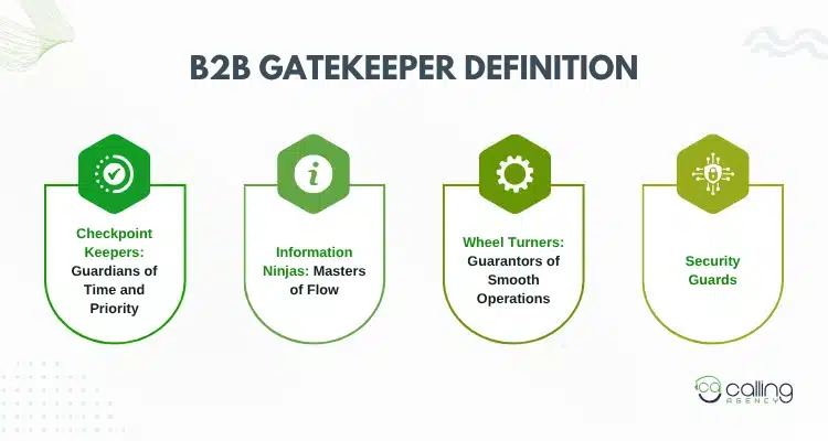 B2B Gatekeeper Definition