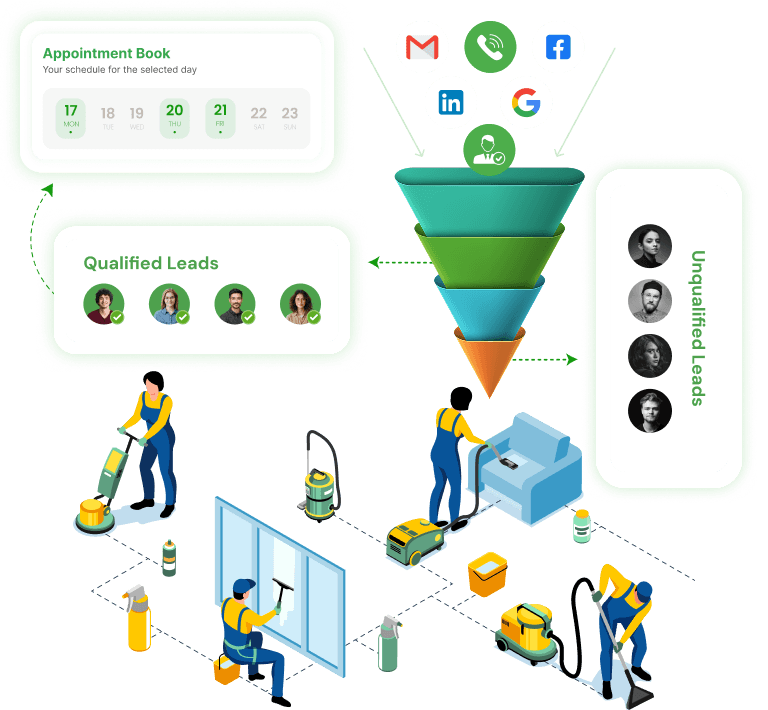 Commercial Cleaning Leads