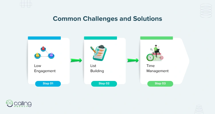 Common Challenges and Solutions