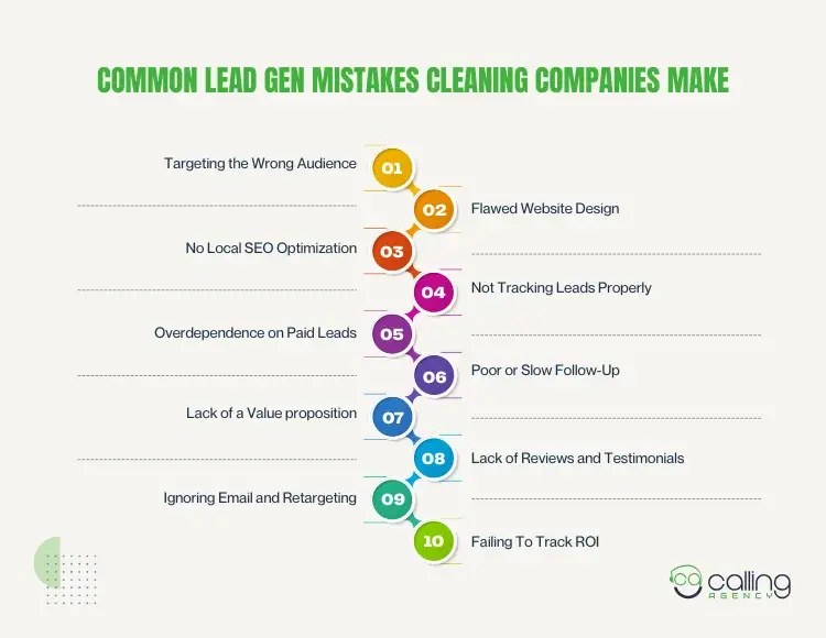 Common Lead Gen Mistakes Cleaning Companies Make