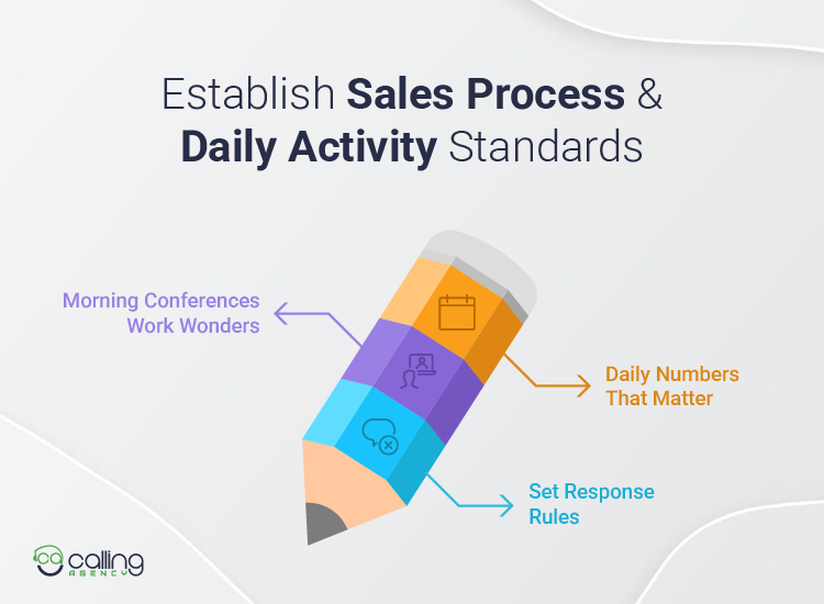 Establish Sales Process & Daily Activity Standards