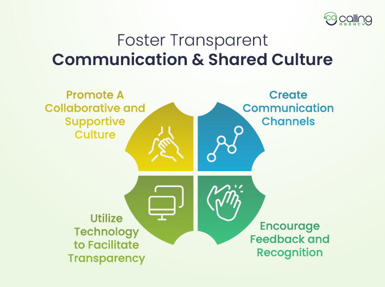Foster Transparent Communication & Shared Culture