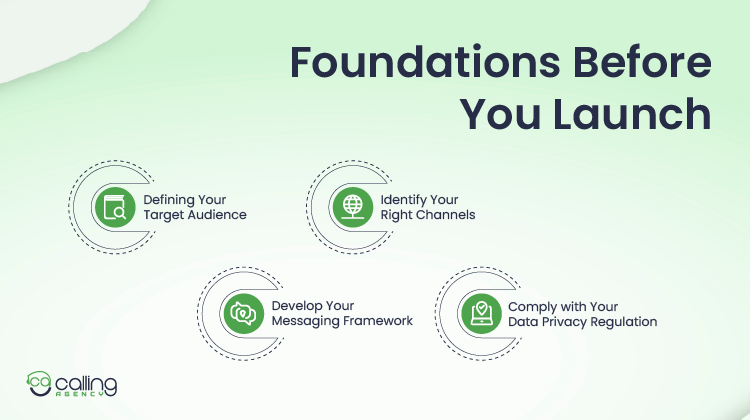 Foundations Before You Launch