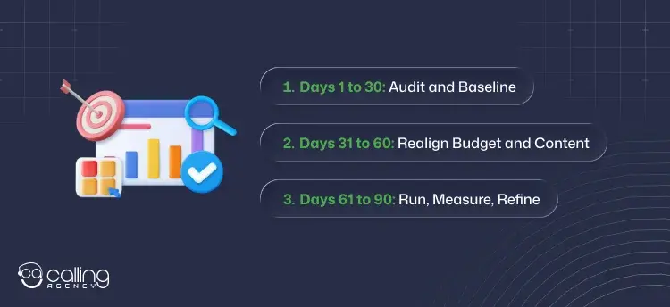 How to Build Your Strategy