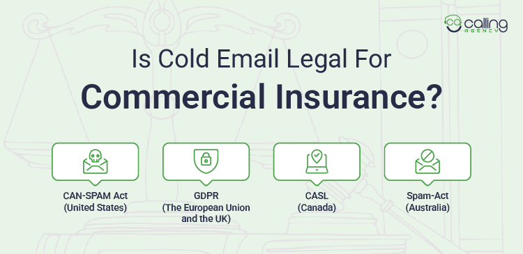 Is Cold Email Legal For Commercial Insurance