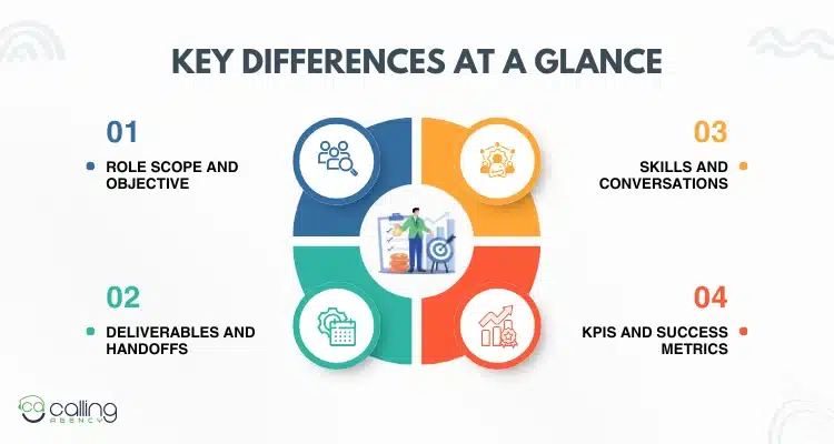 Key Differences at a Glance