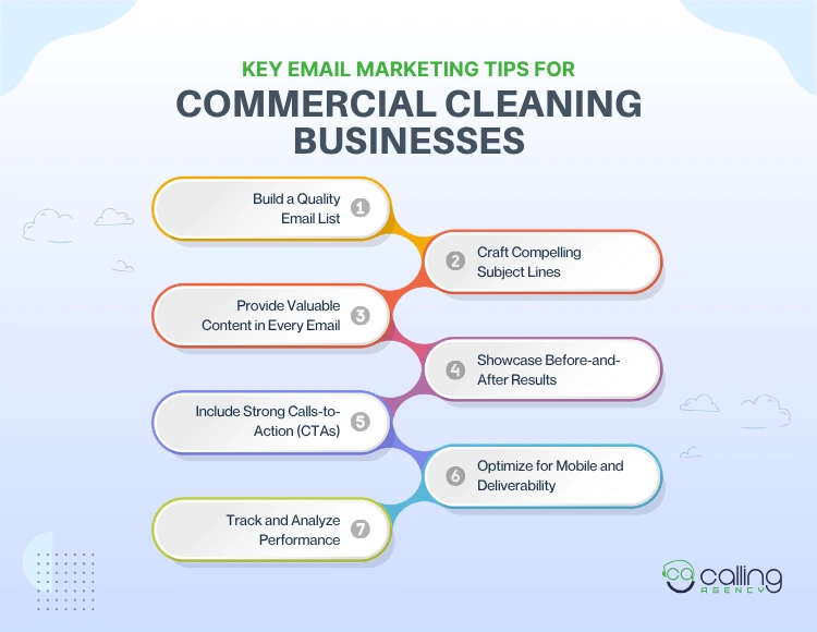 Key Email Marketing Tips for Commercial Cleaning Businesses