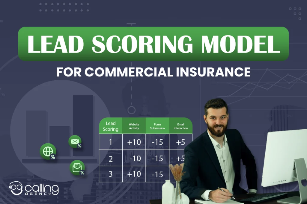 Lead Scoring Model for Commercial Insurance