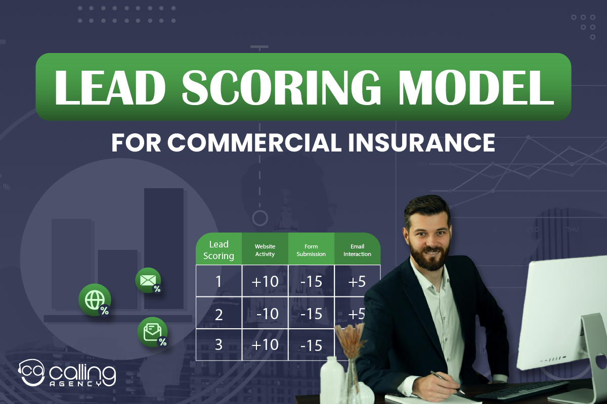 Commercial Insurance Lead Scoring: Framework & Tips