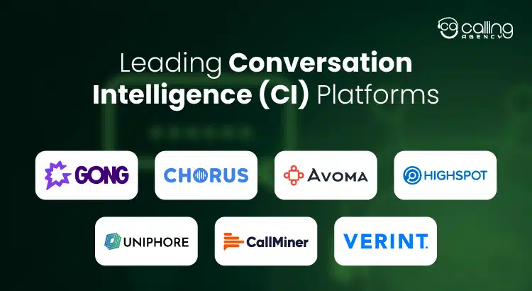Leading Conversation Intelligence (CI) Platforms