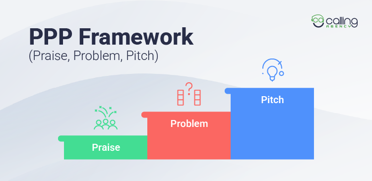 PPP Framework (Praise, Problem, Pitch)