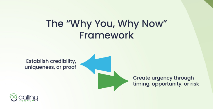 The “Why You, Why Now” Framework