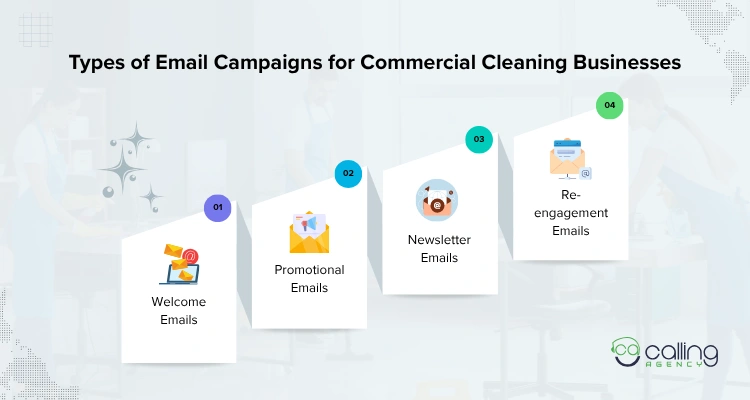Types of Email Campaigns for Commercial Cleaning Businesses
